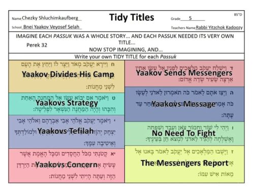 Zekelman Standards for Chumash: 4.3 Finding Main Idea